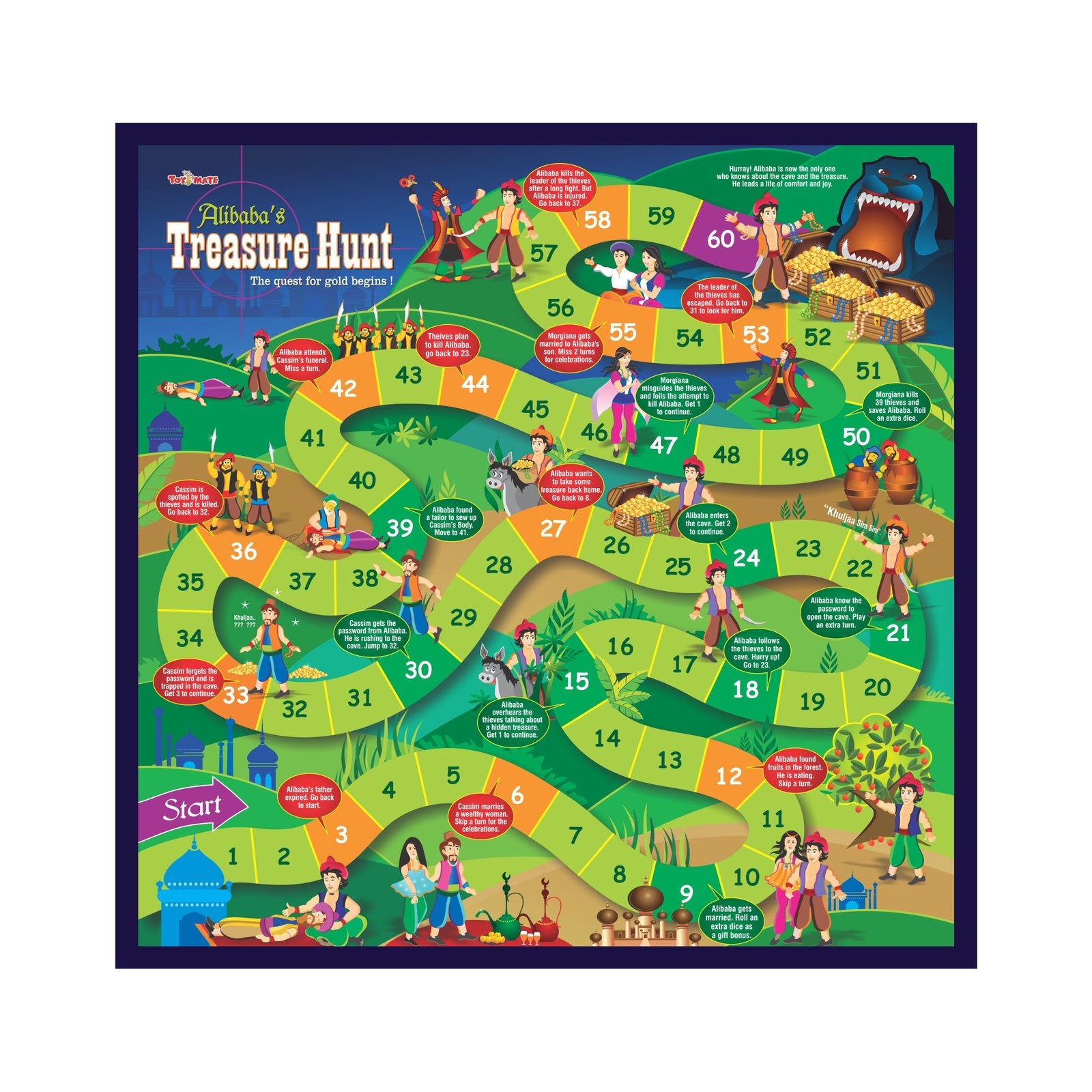 Alibaba's Treasure Hunt – The Ultimate Family Adventure Board Game!